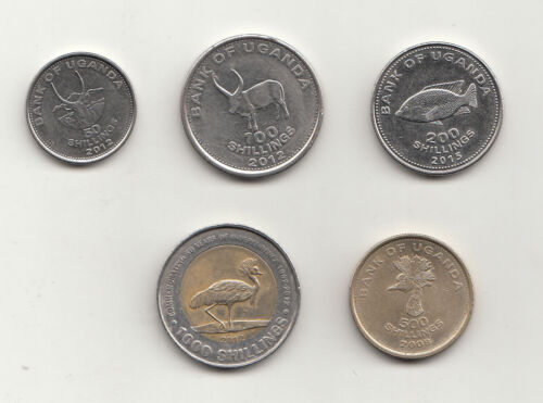Uganda money coins